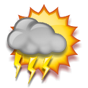 Conditions météo Kisumu